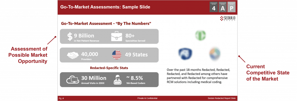 GO-TO-MARKET ASSESSMENTS