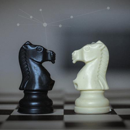 Threat Opportunity Prioritization Worksheet