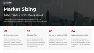 Market Sizing TAM, SAM, SOM Worksheet