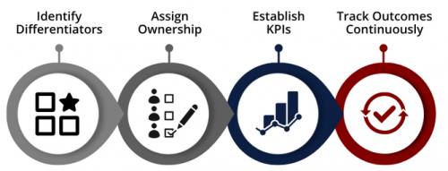 Website Graphics Wide (1200 x 300 px) (6)