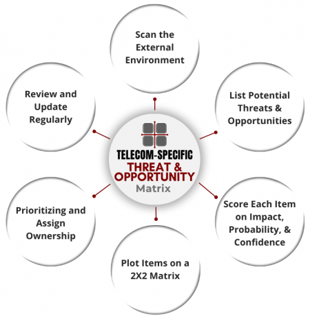 Website Post Pics (41)